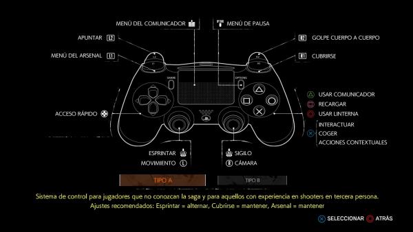 Botones del control de PlayStation 4: Guía completa