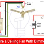 Conecta tu ventilador de techo con luz en pocos pasos | Guía práctica