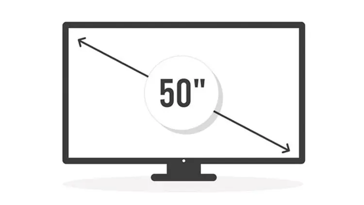 Guía para medir las pulgadas de tu televisor de forma fácil y precisa